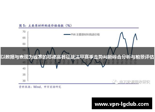 以数据与表现为线索的厄德高若征战法甲赛季走势判断综合分析与前景评估