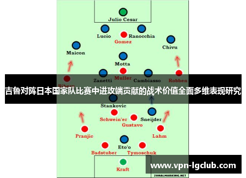 吉鲁对阵日本国家队比赛中进攻端贡献的战术价值全面多维表现研究