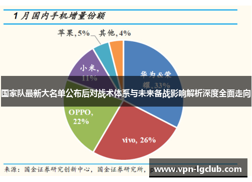 国家队最新大名单公布后对战术体系与未来备战影响解析深度全面走向