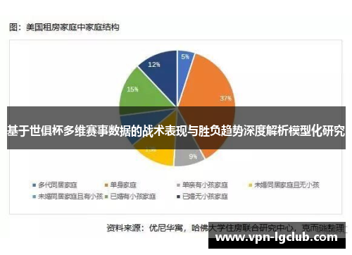 基于世俱杯多维赛事数据的战术表现与胜负趋势深度解析模型化研究
