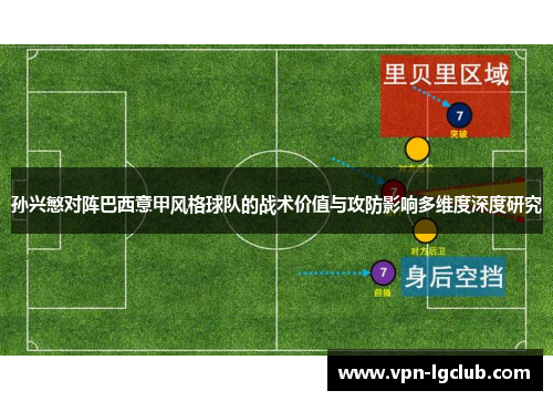 孙兴慜对阵巴西意甲风格球队的战术价值与攻防影响多维度深度研究