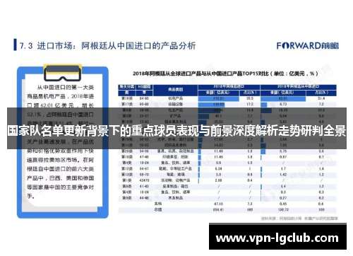 国家队名单更新背景下的重点球员表现与前景深度解析走势研判全景