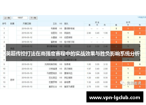 英超传控打法在高强度赛程中的实战效果与胜负影响系统分析